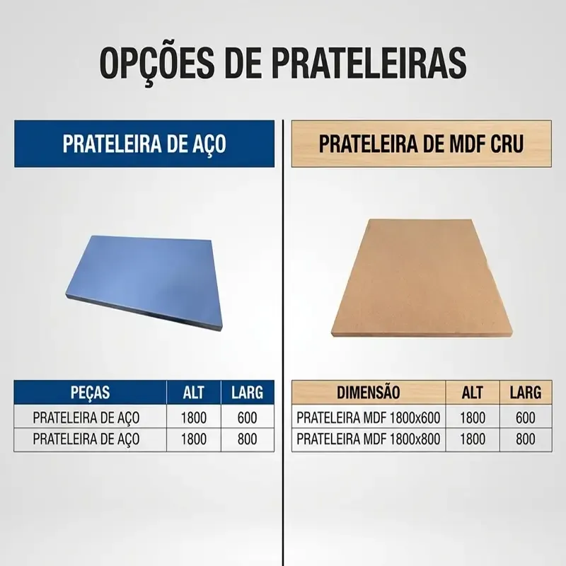 Opções de bandejas em MDF ou aço para o mini porta pallet