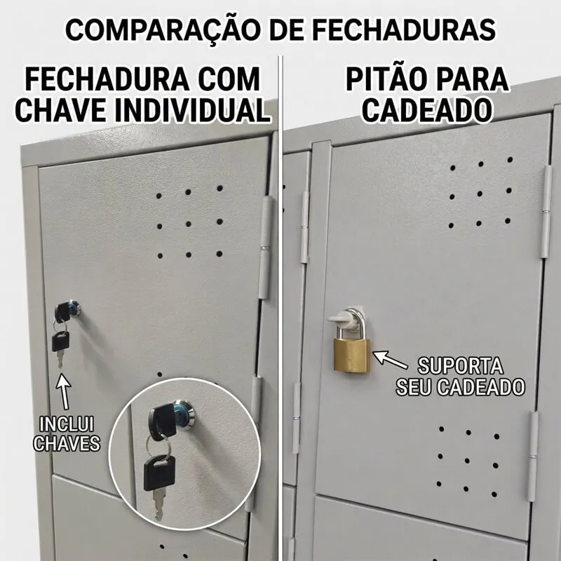 Detalhe do travamento por pitão ou chave do roupeiro de aço 10 portas