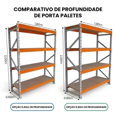 Mini Porta Pallet 2,00m x 1,80m - Linha 300kg - miniatura 3
